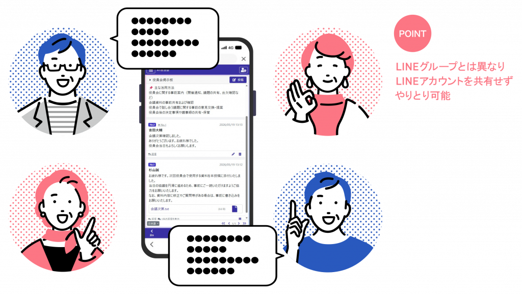 掲示板の画面イメージ